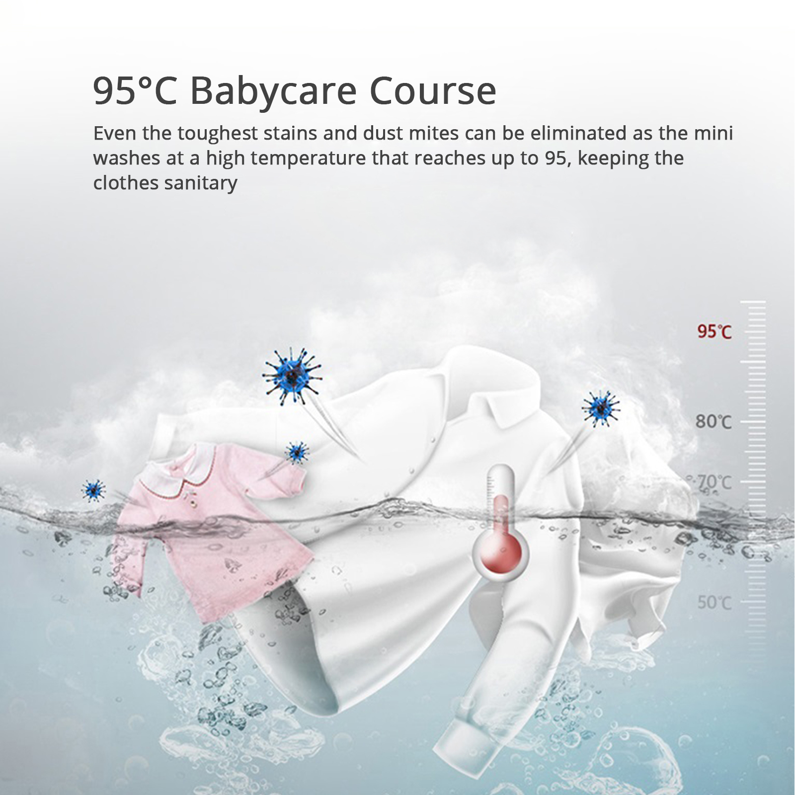 Winia (Daewoo) 2.5kg Wall Mounted Mini Washing Machine & Dryer Combo