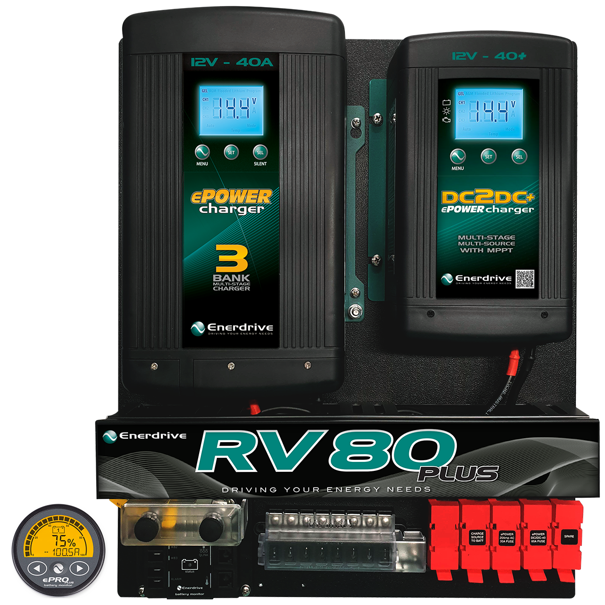 Enerdrive 40A AC & DC RV80 DIY Installation Kit, with ePRO Plus Battery Monitor & Fuse Block