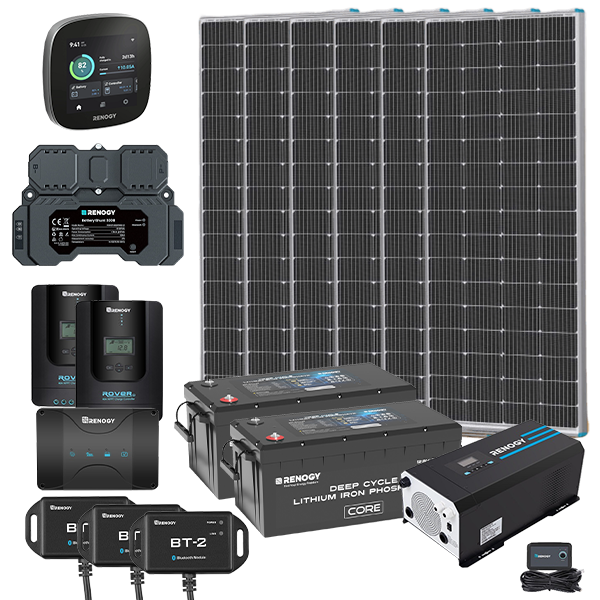 Renogy "Jack & Megan" Caravan Bundle with 6 Panels