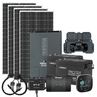 Renogy 600Ah Mini Lithium Epic Caravan Bundle w/ Solar