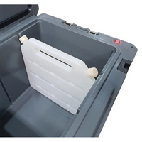 CAOS Reusable Ice Cell