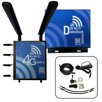 RV WIFI External DishyDock for Starlink System with 4G Router & 3 Meter Cable