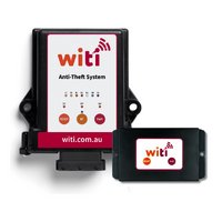 WiTi Anti-Theft & GPS Bundle