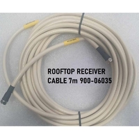 Sphere Astrolink Roof-Top Reciever Cable | 7m
