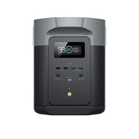 EcoFlow DELTA 2 Max 2048Wh Power Station