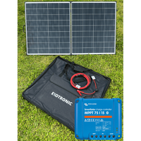 Exotronic 200W 24V Portable Folding Solar Panel with Victron SmartSolar MPPT 75/15 Charge Controller