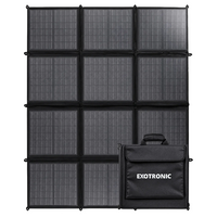 Exotronic 300W Fusion Folding Solar Blanket | No Controller