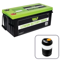 Hulk 4x4 Pro 200Ah Lithium Battery Lifepo4