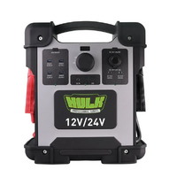 Hulk 4x4 1500A 296Wh Lithium Heavy Duty Jump Starter