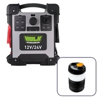 Hulk 4x4 1500A 296Wh Lithium Heavy Duty Jump Starter