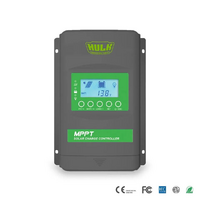 Hulk 4x4 20A MPPT Solar Charge Controller