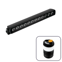 Ignite 20" SX Series Combo Beam Light Bar