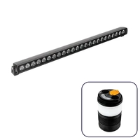 Ignite 39" 24 LED SX Series Light Bar