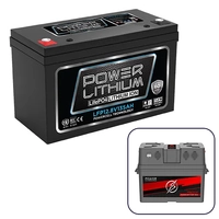 Power Lithium 12V 135Ah Battery