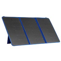 myCOOLMAN Energy 100W Solar Blanket