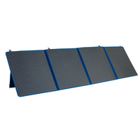 myCOOLMAN Energy 200W Solar Blanket