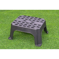 Milenco MGI Single Step