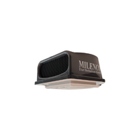 Milenco Dust Reduction System, Grey