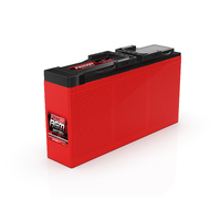 Power AGM 12V 150Ah Deep Cycle Battery