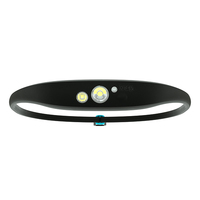 Knog Quokka 80 Lumen Headlamp