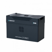 Renogy Reserve Mini Smart 12V 200Ah LiFePO4 Battery with Self Heating & Bluetooth