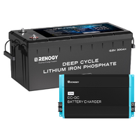 Renogy Outback 300Ah Lithium Battery and 60A DC-DC Charger