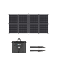 Renogy 200W Solar Blanket