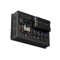 Renogy All-in-One Ranger Control Hub