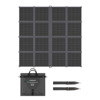 Renogy 400W Solar Blanket
