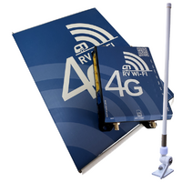 RV WIFI 4G Portable Caravan WIFI Internet Bundle with High Gain Antenna
