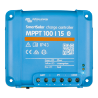 Victron SmartSolar MPPT 100/15 Charge Controller