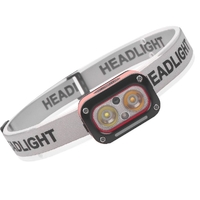 DZ Rechargeable LED Headlamp, Grey