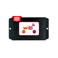 WiTi GPS Integration