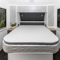 Dreamer RV Wanderluxe Caravan Mattress Topper