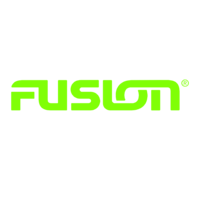 Fusion