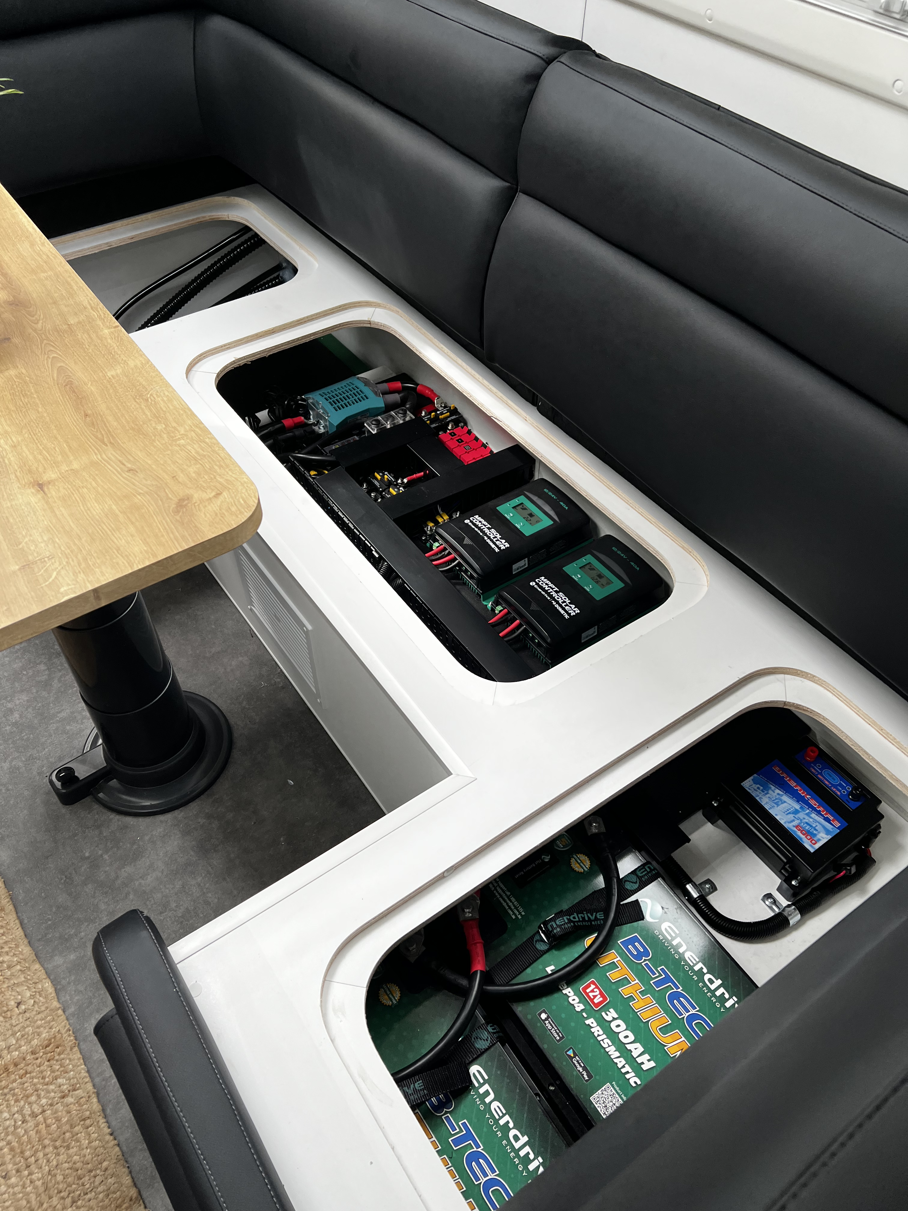 Choosing The Right Voltage For Your Off-Grid Caravan Power System
